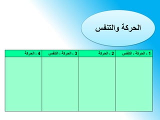 ‫والتنفس‬ ‫الحركة‬
4‫ـ‬‫الحركة‬ 3‫ـ‬‫الحركة‬‫ـ‬‫التنفس‬ 2‫ـ‬‫الحركة‬ 1‫ـ‬‫الحركة‬‫ـ‬‫التنفس‬
 