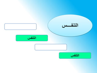 ‫التنفــــس‬
‫التنفس‬
‫التنفس‬
 