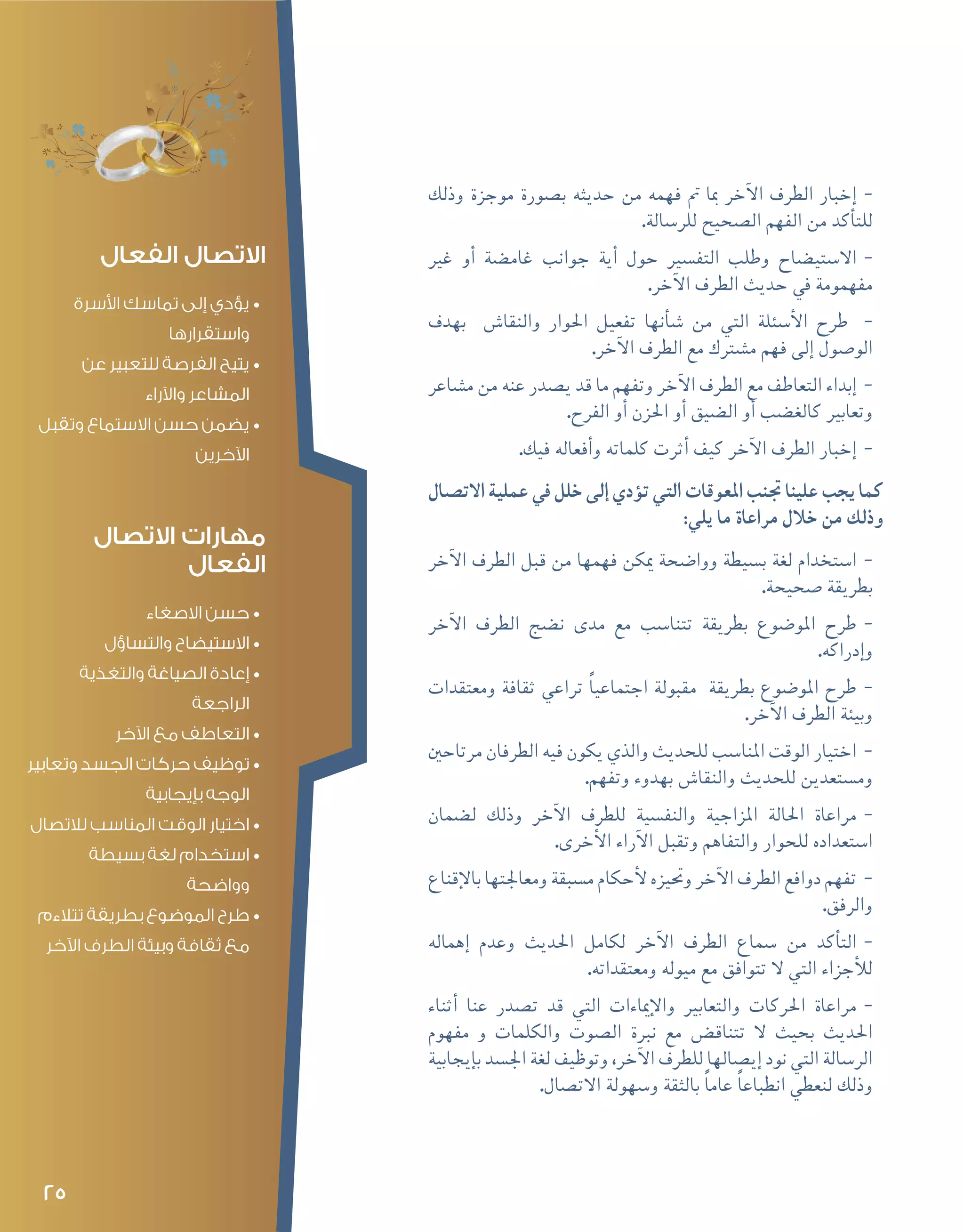 25
--‫وذلك‬ ‫موجزة‬ ‫ب�صورة‬ ‫حديثه‬ ‫من‬ ‫فهمه‬ ‫مت‬ ‫مبا‬ ‫آخر‬‫ل‬‫ا‬ ‫الطرف‬ ‫إخبار‬�
.‫للر�سالة‬ ‫ال�صحيح‬ ‫الفهم‬ ‫من‬ ‫أكد‬�‫للت‬
--‫غري‬ ‫أو‬� ‫غام�ضة‬ ‫جوانب‬ ‫أية‬� ‫حول‬ ‫التف�سري‬ ‫وطلب‬ ‫اال�ستي�ضاح‬
.‫آخر‬‫ل‬‫ا‬ ‫الطرف‬ ‫حديث‬ ‫يف‬ ‫مفهمومة‬
--‫بهدف‬ ‫والنقا�ش‬ ‫احلوار‬ ‫تفعيل‬ ‫أنها‬�‫ش‬� ‫من‬ ‫التي‬ ‫أ�سئلة‬‫ل‬‫ا‬ ‫طرح‬
.‫آخر‬‫ل‬‫ا‬ ‫الطرف‬ ‫مع‬ ‫م�شرتك‬ ‫فهم‬ ‫إلى‬� ‫الو�صول‬
--‫م�شاعر‬ ‫من‬ ‫عنه‬ ‫ي�صدر‬ ‫قد‬ ‫ما‬ ‫وتفهم‬ ‫آخر‬‫ل‬‫ا‬ ‫الطرف‬ ‫مع‬ ‫التعاطف‬ ‫إبداء‬�
.‫الفرح‬ ‫أو‬� ‫احلزن‬ ‫أو‬� ‫ال�ضيق‬ ‫أو‬� ‫كالغ�ضب‬ ‫وتعابري‬
--.‫فيك‬ ‫أفعاله‬�‫و‬ ‫كلماته‬ ‫أثرت‬� ‫كيف‬ ‫آخر‬‫ل‬‫ا‬ ‫الطرف‬ ‫إخبار‬�
‫االت�صال‬ ‫عملية‬ ‫يف‬ ‫خلل‬ ‫إلى‬� ‫ؤدي‬�‫ت‬ ‫التي‬ ‫املعوقات‬ ‫جتنب‬ ‫علينا‬ ‫يجب‬ ‫كما‬
:‫يلي‬ ‫ما‬ ‫مراعاة‬ ‫خالل‬ ‫من‬ ‫وذلك‬
--‫آخر‬‫ل‬‫ا‬ ‫الطرف‬ ‫قبل‬ ‫من‬ ‫فهمها‬ ‫ميكن‬ ‫ووا�ضحة‬ ‫ب�سيطة‬ ‫لغة‬ ‫ا�ستخدام‬
.‫�صحيحة‬ ‫بطريقة‬
--‫آخر‬‫ل‬‫ا‬ ‫الطرف‬ ‫ن�ضج‬ ‫مدى‬ ‫مع‬ ‫تتنا�سب‬ ‫بطريقة‬ ‫املو�ضوع‬ ‫طرح‬
.‫إدراكه‬�‫و‬
--‫ومعتقدات‬ ‫ثقافة‬ ‫تراعي‬ ً‫ا‬‫اجتماعي‬ ‫مقبولة‬ ‫بطريقة‬ ‫املو�ضوع‬ ‫طرح‬
.‫آخر‬‫ل‬‫ا‬ ‫الطرف‬ ‫وبيئة‬
--‫مرتاحني‬ ‫الطرفان‬ ‫فيه‬ ‫يكون‬ ‫والذي‬ ‫للحديث‬ ‫املنا�سب‬ ‫الوقت‬ ‫اختيار‬
.‫وتفهم‬ ‫بهدوء‬ ‫والنقا�ش‬ ‫للحديث‬ ‫وم�ستعدين‬
--‫ل�ضمان‬ ‫وذلك‬ ‫آخر‬‫ل‬‫ا‬ ‫للطرف‬ ‫والنف�سية‬ ‫املزاجية‬ ‫احلالة‬ ‫مراعاة‬
.‫أخرى‬‫ل‬‫ا‬ ‫آراء‬‫ل‬‫ا‬ ‫وتقبل‬ ‫والتفاهم‬ ‫للحوار‬ ‫ا�ستعداده‬
--‫إقناع‬‫ل‬‫با‬ ‫ومعاجلتها‬ ‫م�سبقة‬ ‫أحكام‬‫ل‬ ‫وحتيزه‬ ‫آخر‬‫ل‬‫ا‬ ‫الطرف‬ ‫دوافع‬ ‫تفهم‬
.‫والرفق‬
--‫إهماله‬� ‫وعدم‬ ‫احلديث‬ ‫لكامل‬ ‫آخر‬‫ل‬‫ا‬ ‫الطرف‬ ‫�سماع‬ ‫من‬ ‫أكد‬�‫الت‬
.‫ومعتقداته‬ ‫ميوله‬ ‫مع‬ ‫تتوافق‬ ‫ال‬ ‫التي‬ ‫أجزاء‬‫ل‬‫ل‬
--‫أثناء‬� ‫عنا‬ ‫ت�صدر‬ ‫قد‬ ‫التي‬ ‫إمياءات‬‫ل‬‫وا‬ ‫والتعابري‬ ‫احلركات‬ ‫مراعاة‬
‫مفهوم‬ ‫و‬ ‫والكلمات‬ ‫ال�صوت‬ ‫نربة‬ ‫مع‬ ‫تتناق�ض‬ ‫ال‬ ‫بحيث‬ ‫احلديث‬
‫إيجابية‬�‫ب‬ ‫اجل�سد‬ ‫لغة‬ ‫وتوظيف‬ ،‫آخر‬‫ل‬‫ا‬ ‫للطرف‬ ‫إي�صالها‬� ‫نود‬ ‫التي‬ ‫الر�سالة‬
.‫االت�صال‬ ‫و�سهولة‬ ‫بالثقة‬ ً‫ا‬‫عام‬ ً‫ا‬‫انطباع‬ ‫لنعطي‬ ‫وذلك‬
‫الفعال‬ ‫االتصال‬
•	‫األسرة‬ ‫تماسك‬ ‫إلى‬ ‫يؤدي‬
‫واستقرارها‬
•	‫عن‬ ‫للتعبير‬ ‫الفرصة‬ ‫يتيح‬
‫واآلراء‬ ‫المشاعر‬
•	‫وتقبل‬ ‫االستماع‬ ‫حسن‬ ‫يضمن‬
‫اآلخرين‬
‫االتصال‬ ‫مهارات‬
‫الفعال‬
•	‫االصغاء‬ ‫حسن‬
•	‫والتساؤل‬ ‫االستيضاح‬
•	‫والتغذية‬ ‫الصياغة‬ ‫إعادة‬
‫الراجعة‬
•	‫اآلخر‬ ‫مع‬ ‫التعاطف‬
•	‫وتعابير‬ ‫الجسد‬ ‫حركات‬ ‫توظيف‬
‫بإيجابية‬ ‫الوجه‬
•	‫لالتصال‬ ‫المناسب‬ ‫الوقت‬ ‫اختيار‬
•	‫بسيطة‬ ‫لغة‬ ‫استخدام‬
‫وواضحة‬
•	‫تتالءم‬ ‫بطريقة‬ ‫الموضوع‬ ‫طرح‬
‫اآلخر‬ ‫الطرف‬ ‫وبيئة‬ ‫ثقافة‬ ‫مع‬
 