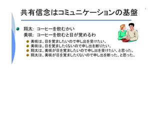 共有信念はコミュニケーションの基盤
4はじめに
翔太: コーヒーを飲むかい
美咲: コーヒーを飲むと目が覚めるわ
美咲は、目を覚ましたいので申し出を受けたい。
美咲は、目を覚ましたくないので申し出を断りたい。
翔太は、美咲が目を覚ましたいので申し出を受けたい、と思った。
翔太は、美咲が目を覚ましたくないので申し出を断った、と思った。
 