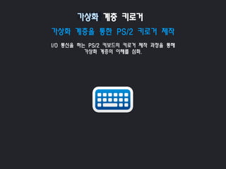 가상화 계층을 통한 PS/2 키로거 제작
I/O 통신을 하는 PS/2 키보드의 키로거 제작 과정을 통해
가상화 계층의 이해를 심화.
가상화 계층 키로거
 