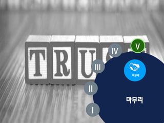 마무리
II
마무리
I
III
IV
V
 