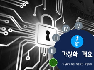 가상화 개요
가상화에 대한 개괄적인 배경지식
가상화
개요
II
I
III
IV
V
 