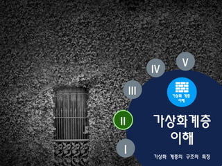 가상화계층
이해
가상화 계층의 구조와 특징
II
가상화 계층
이해
I
III
IV
V
 