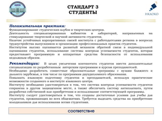 СТАНДАРТ 3
СТУДЕНТЫ
Положительная практика:
Функционирование студенческих клубов и творческих центров.
Деятельность специализированных кабинетов и лабораторий, направленных на
стимулирование творческой и научной активности студентов.
Наличие устойчивых корпоративных связей института с работодателями региона в вопросах
трудоустройства выпускников и организации профессиональных практик студентов.
Институтом высоко оценивается развитый механизм обратной связи в индивидуальной
оценивании студентов, использование системы контроля успеваемости студентов, которая
предоставляет программную и аппаратные средства безопасности от использования
недолжным образом.
Рекомендации: В целях увеличения контингента студентов ввести дополнительные
специализации по разработанным авторским программам и курсам преподавателей.
Необходимо разработать совместные образовательные программы с вузами ближнего и
дальнего зарубежья, в том числе по программам двухдипломного образования.
Повышать языковую подготовку студентов и преподавателей, используя практические
возможности созданного в институте языкового центра.
Институту необходимо удостовериться в том, что система контроля успеваемости студентов
сохранена в другом защищенном месте, а также обеспечить систему антиплагиата, путем
разработки собственной или приобретения и использование соответствующей программы.
Институту следует удостовериться в том, что созданы достаточные условия для учебы для
студентов, проживающих во всех общежитиях. Требуется выделить средства на приобретение
холодильников для использования всеми студентами.
 