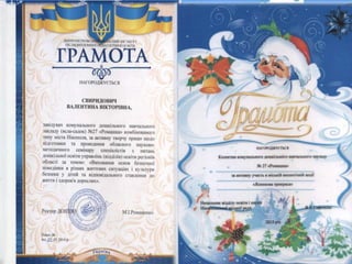 презентация