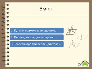 Зміст
1. Кут між прямою та площиною.
2. Перпендикуляр до площини.
3. Теорема про три перпендикуляри.
 