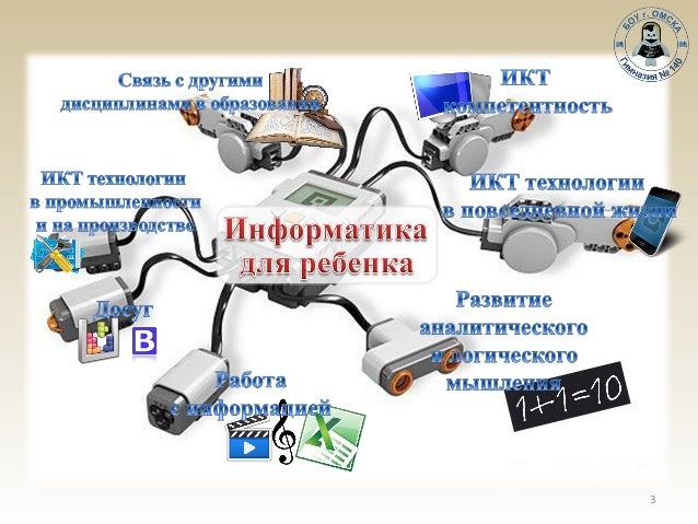 Акпп робот принцип работы