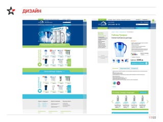 ДИЗАЙН
17/22
 