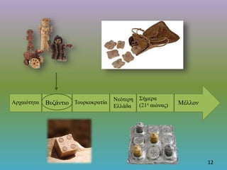12
Αρχαιότητα Βυζάντιο Τουρκοκρατία
Νεότερη
Ελλάδα
Σήμερα
(21ο αιώνας) Μέλλον
 