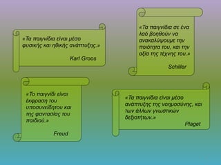 «Τα παιγνίδια είναι μέσο
φυσικής και ηθικής ανάπτυξης.»
Karl Groos
«Τα παιγνίδια είναι μέσο
ανάπτυξης της νοημοσύνης, και
των άλλων γνωστικών
δεξιoτήτων.»
Plaget
«Τα παιγνίδια σε ένα
λαό βοηθούν να
ανακαλύψουμε την
ποιότητα του, και την
αξία της τέχνης του.»
Schiller
«Το παιγνίδι είναι
έκφραση του
υποσυνείδητου και
της φαντασίας του
παιδιού.»
Freud
5
 