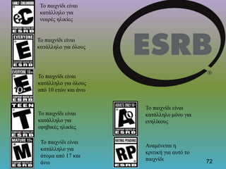 Το παιχνίδι είναι
κατάλληλο για
νεαρές ηλικίες
Το παιχνίδι είναι
κατάλληλο για όλους
Το παιχνίδι είναι
κατάλληλο για όλους
από 10 ετών και άνω
Το παιχνίδι είναι
κατάλληλο για
εφηβικές ηλικίες
Το παιχνίδι είναι
κατάλληλο για
άτομα από 17 και
άνω
Το παιχνίδι είναι
κατάλληλο μόνο για
ενηλίκους
Αναμένεται η
κριτική για αυτό το
παιχνίδι 72
 