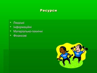 РесурсиРесурси
 ЛюдськіЛюдські
 ІнформаційніІнформаційні
 Матеріально-технічніМатеріально-технічні
 ФінансовіФінансові
 