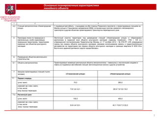 7
1 2 3
4.2 Станция метрополитена «Нижегородская
улица»
1 подземный вестибюль - с выходами на обе стороны Рязанского проспекта, к проектируемым станциям на
Малом кольце и Горьковском направлении МЖД, остановочным пунктам наземного пассажирского
транспорта и другим объектам проектируемого транспортно-пересадочного узла
5 Прокладка линии по природным и
озелененным, особо охраняемым
природным территориям, территориям
охранных зон объектов культурного
наследия
Восточный участок территории под размещение станций «Нижегородская улица» и «Карачарово»
расположен в охранной зоне объекта культурного наследия «Церковь Знамения», 1784 г. XIX в.»,
утвержденной постановлением Правительства Москвы от 17 октября 2012 г. № 576-ПП «Об утверждении
границ зон охраны объекта культурного наследия, режимов использования земель и градостроительных
регламентов на территориях зон охраны объекта культурного наследия в границах квартала N 3032 Юго-
Восточного административного округа города Москвы».
6 Размещение объектов капитального
строительства
6.1 Объекты метрополитена Проектируемые наземные капитальные объекты метрополитена – павильоны с лестничными сходами и
лифты из подземных вестибюлей станций, вентиляционные киоски и другие устройства
7 Загрузка проектируемых станций (тысяч
человек) «Стахановская улица» «Нижегородская улица»
7.1 Первая очередь:
сутки, всего 75,0 280,0
утренний час «пик», всего,
в том числе:
вход /выход/ пересадка
7,6/ 3,4/ 4,2/ - 28,5/ 7,0/ 5,5/ 16,0
7.2 Расчетный срок:
сутки, всего 100,0 400,0
утренний час «пик», всего,
в том числе:
вход / выход/ пересадка
9,9/ 4,4/ 5,5/ - 40,1/ 10,6/ 7,5 /22,0
 