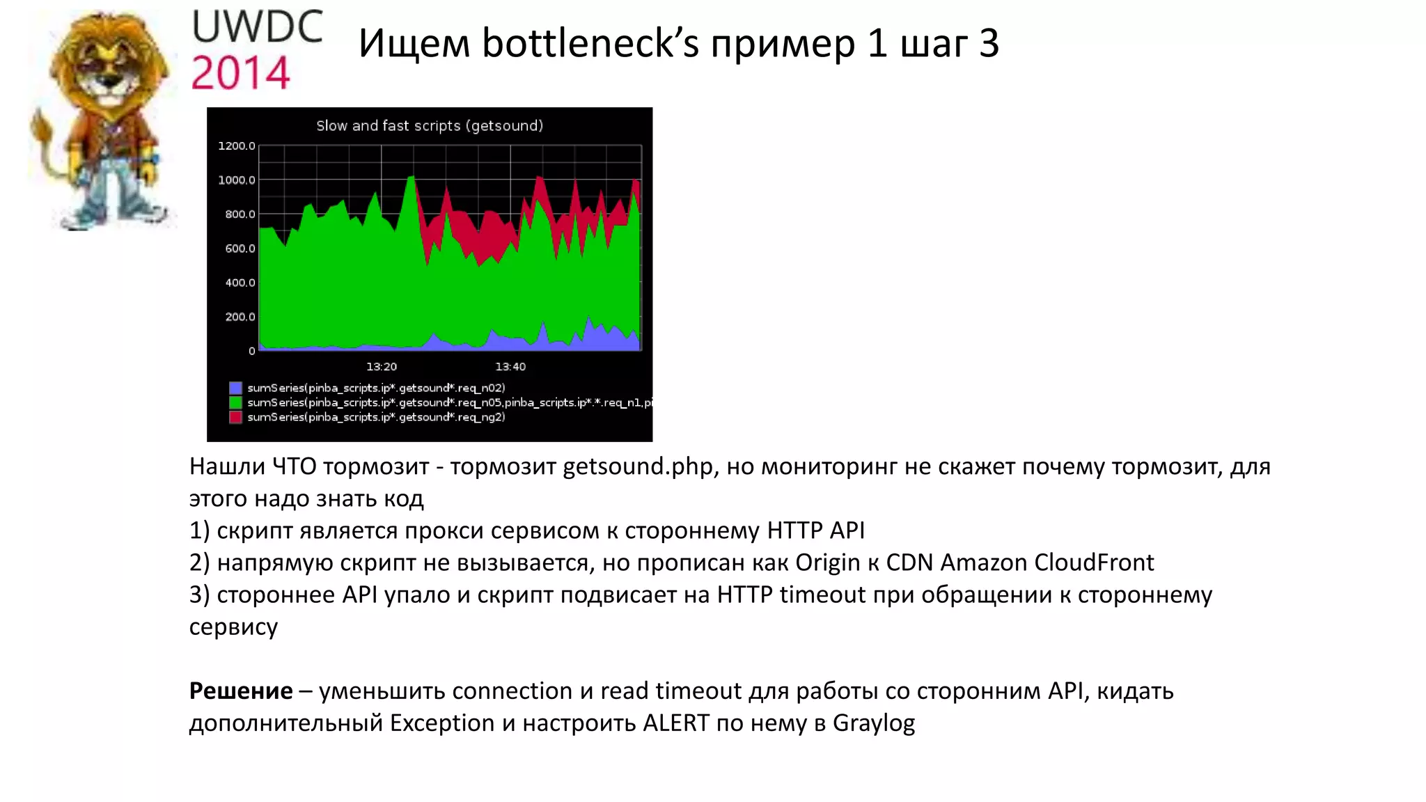 Ищем bottleneck’s пример 1 шаг 3
Нашли ЧТО тормозит - тормозит getsound.php, но мониторинг не скажет почему тормозит, для
этого надо знать код
1) скрипт является прокси сервисом к стороннему HTTP API
2) напрямую скрипт не вызывается, но прописан как Origin к CDN Amazon CloudFront
3) стороннее API упало и скрипт подвисает на HTTP timeout при обращении к стороннему
сервису
Решение – уменьшить connection и read timeout для работы со сторонним API, кидать
дополнительный Exception и настроить ALERT по нему в Graylog
 