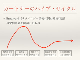 ガートナーのハイプ・サイクル
❖ Buzzword（テクノロジ＝技術に関わる流行語） 
の栄枯盛衰を図示したもの
颯爽と登場
注目をあびる
過剰な
期待の高まり
飽きられ
幻滅される
真価が徐々に
再評価される
社会に根付き
身近な技術に
 