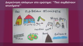 Διερεύνηση απόψεων στο ερώτημα: ‘’Πού συμβαίνουν
ατυχήματα’’
 