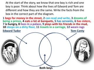 At the start of the story, we know that one boy is rich and one
boy is poor. Think about how the lives of Edward and Tom are
different and how they are the same. Write the facts from the
box in the correct part of the diagram.
1 begs for money in the street, 2 can read and write, 3 dreams of
being a prince, 4 eats a lot at banquets, 5 has servants, 6 has sisters,
7 is hungry, 8 lives in a palace, 9 plays with his friends in the mud,
10 sleeps on a dirty floor, 11 travels in a carriage, 12 wears rags
Edward Tudor Tom Canty
Both boys
 