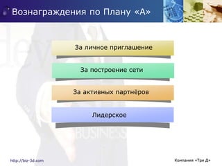 Вознаграждения по Плану «А»
How do I incorporate my logo
to a slide that will apply to all
the other slides?
 On the [Vi...