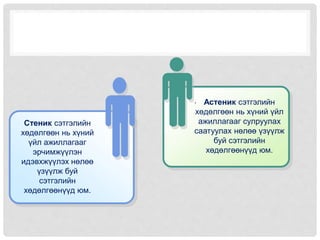 Стеник сэтгэлийн
хөдөлгөөн нь хүний
үйл ажиллагааг
эрчимжүүлэн
идэвхжүүлэх нөлөө
үзүүлж буй
сэтгэлийн
хөдөлгөөнүүд юм.
. Астеник сэтгэлийн
хөдөлгөөн нь хүний үйл
ажиллагааг сулруулах
саатуулах нөлөө үзүүлж
буй сэтгэлийн
хөдөлгөөнүүд юм.
 