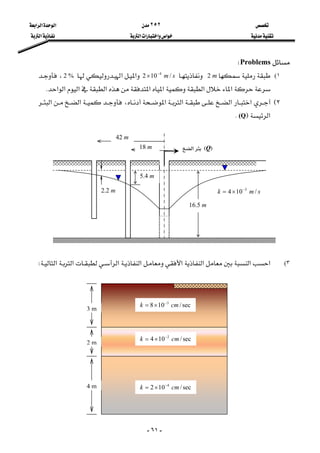  ٢٥٢ ‫א‬‫א‬‫א‬ 
 ‫א‬‫א‬‫א‬‫א‬ ‫א‬ 
-٦١-
ProblemsW 
١(m2sm /102 4−
×‫א‬‫א‬%2،
‫א‬‫א‬‫א‬‫א‬‫א‬‫א‬‫א‬‫א‬K
٢E‫א‬‫א‬‫א‬‫א‬،‫א‬‫א‬
‫א‬F(QK
 
٣(‫א‬‫א‬‫א‬‫א‬‫א‬‫א‬‫א‬‫א‬W
3 m
2 m
4 m
sec/108 3
cmk −
×=
sec/102 4
cmk −
×=
sec/104 2
cmk −
×=
m18
m4.5
FQE‫א‬
m42
m2.2 smk /104 3−
×=
m5.16
 