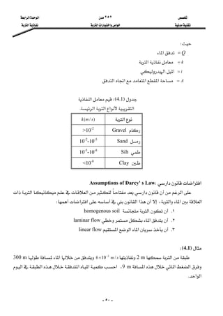  ٢٥٢ ‫א‬‫א‬‫א‬ 
 ‫א‬‫א‬‫א‬‫א‬ ‫א‬ 
-٥٠-
W 
Q=‫א‬ 
k=‫א‬ 
i=‫א‬‫א‬ 
A=‫א‬‫א‬‫א‬‫א‬ 
 
F4.1WE‫א‬ 
‫א‬‫א‬‫א‬‫א‬K 
‫א‬ )/( smk
Gravel>10-2
 
Sand 10-2
-10-5
 
Silt10-5
-10-8
 
Clay<10-8
 
 
‫א‬‫א‬‫א‬WAssumptions of Darcy' s Law
‫א‬‫א‬‫א‬‫א‬‫א‬
‫א‬‫א‬‫א‬،‫א‬‫א‬‫א‬‫א‬W 
١K‫א‬homogenous soil
٢K‫א‬laminar flow 
٣K‫א‬‫א‬‫א‬linear flow
 
F4.1WE 
‫א‬2 msm /106 3−
×‫א‬300 m
‫א‬‫א‬‫א‬9 m،‫א‬‫א‬‫א‬‫א‬‫א‬
‫א‬‫א‬K 
 
 