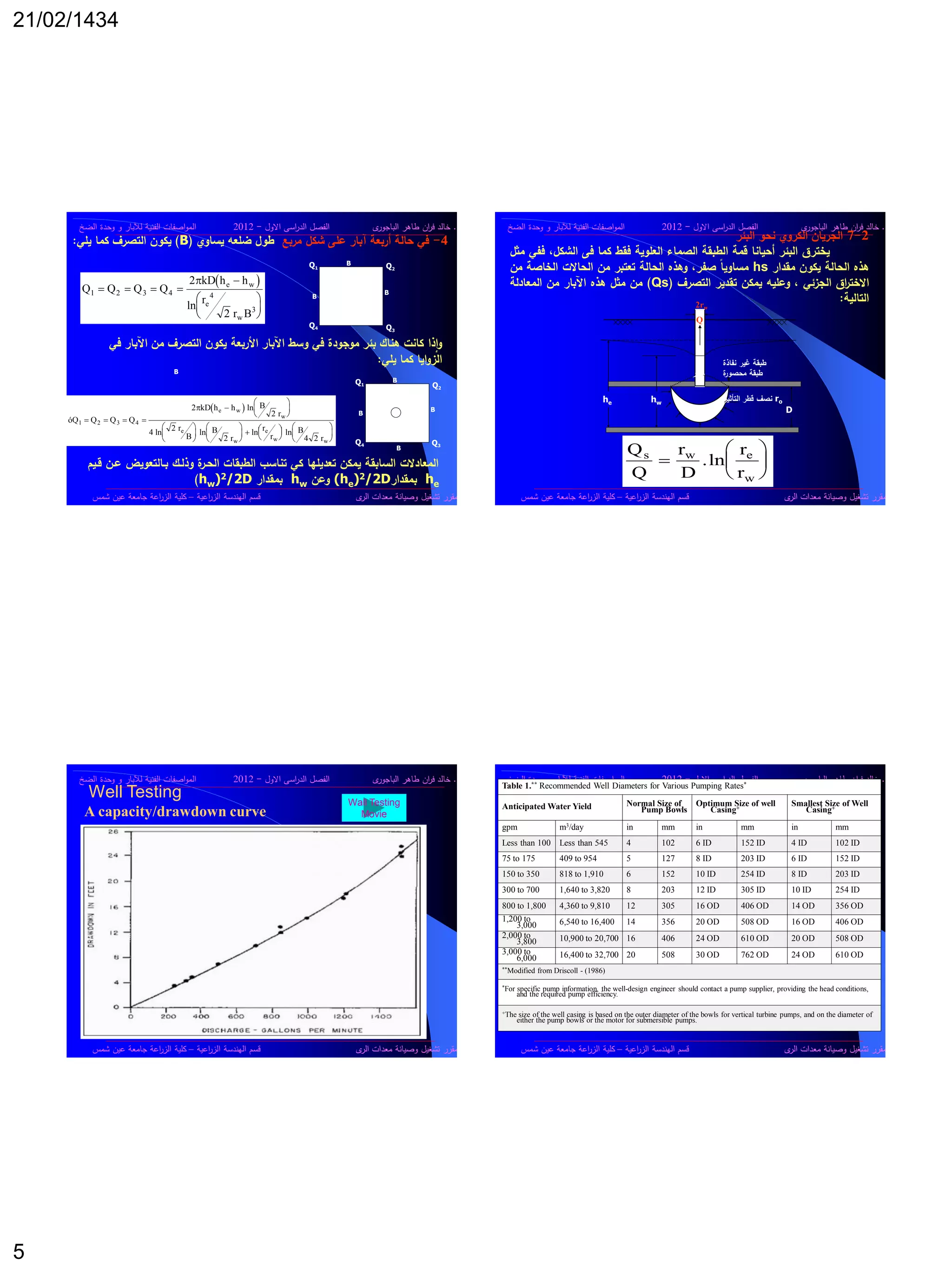 21/02/1434
5
‫د‬.‫ى‬‫الباجور‬ ‫طاىر‬ ‫اف‬‫ر‬‫ف‬ ‫خالد‬‫االوؿ‬ ‫اسى‬‫ر‬‫الد‬ ‫الفصؿ‬-2012‫الضخ‬ ‫وحدة‬ ‫و‬ ‫لآلبار‬ ‫الفنية‬ ‫اصفات‬‫و‬‫الم‬
‫ى‬‫الر‬ ‫معدات‬ ‫وصيانة‬ ‫تشغيؿ‬ ‫مقرر‬‫اعية‬‫ر‬‫الز‬ ‫اليندسة‬ ‫قسـ‬–‫شمس‬ ‫عيف‬ ‫جامعة‬ ‫اعة‬‫ر‬‫الز‬ ‫كمية‬
 Q Q Q Q
kD h h
r
B
e w
e
1 2 3 4 4
3
2
2
   








ln
rw
 
óQ Q Q Q
kD h h
r
r
e w
e
w
1 2 3 4
2
2
   


















  

 








 ln B
r
4 ln
2 r
B ln B
2 r
ln B
4 2 r
w
e
w w
ln
B
Q3
Q2
B
Q1
Q4
B
B
B
Q1
Q4
B
B
Q2
Q3
B
Q5
4-‫مربع‬ ‫شكل‬ ‫عمى‬ ‫آبار‬ ‫أربعة‬ ‫حالة‬ ‫في‬‫يساوي‬ ‫طمعو‬ ‫طول‬(B)‫يمي‬ ‫كما‬ ‫التصرف‬ ‫يكون‬:
‫في‬ ‫اآلبار‬ ‫من‬ ‫التصرف‬ ‫يكون‬ ‫األربعة‬ ‫اآلبار‬ ‫وسط‬ ‫في‬ ‫موجودة‬ ‫بئر‬ ‫ىناك‬ ‫كانت‬ ‫ذا‬‫ا‬‫و‬
‫يمي‬ ‫كما‬ ‫ايا‬‫و‬‫الز‬:
‫قليم‬ ‫علن‬ ‫بلالتعويض‬ ‫وذللك‬ ‫ة‬‫الحلر‬ ‫الطبقات‬ ‫تناسب‬ ‫كي‬ ‫تعديميا‬ ‫يمكن‬ ‫السابقة‬ ‫المعادالت‬
he‫بمقدار‬(he)2/2D‫وعن‬hw‫بمقدار‬hw)2/2D)
‫د‬.‫ى‬‫الباجور‬ ‫طاىر‬ ‫اف‬‫ر‬‫ف‬ ‫خالد‬‫االوؿ‬ ‫اسى‬‫ر‬‫الد‬ ‫الفصؿ‬-2012‫الضخ‬ ‫وحدة‬ ‫و‬ ‫لآلبار‬ ‫الفنية‬ ‫اصفات‬‫و‬‫الم‬
‫ى‬‫الر‬ ‫معدات‬ ‫وصيانة‬ ‫تشغيؿ‬ ‫مقرر‬‫اعية‬‫ر‬‫الز‬ ‫اليندسة‬ ‫قسـ‬–‫شمس‬ ‫عيف‬ ‫جامعة‬ ‫اعة‬‫ر‬‫الز‬ ‫كمية‬
2-7‫الجريان‬‫الكروي‬‫نحو‬‫البئر‬
‫يخترق‬‫البئر‬‫أحيانا‬‫قمة‬‫الطبقة‬‫الصماء‬‫العموية‬‫فقط‬‫كما‬‫فى‬‫ال‬‫شكل‬،‫ففي‬‫مثل‬
‫ىذه‬‫الحالة‬‫يكون‬‫مقدار‬hsً‫ا‬‫مساوي‬،‫صفر‬‫وىذه‬‫الحالة‬‫تعتبر‬‫من‬‫الحاالت‬‫الخاصة‬‫من‬
‫اق‬‫ر‬‫االخت‬‫الجزئي‬،‫وعميو‬‫يمكن‬‫تقدير‬‫التصرف‬(Qs)‫من‬‫مثل‬‫ىذه‬‫اآلبار‬‫من‬‫المعادلة‬
‫التالية‬:
D
hwhe
‫التأثير‬ ‫قطر‬ ‫نصف‬ ro
‫نفاذة‬ ‫غير‬ ‫طبقة‬
‫ة‬‫ر‬‫محصو‬ ‫طبقة‬
Q
Q
r
D
r
r
s w e
w






.ln
2rw
Q
‫د‬.‫ى‬‫الباجور‬ ‫طاىر‬ ‫اف‬‫ر‬‫ف‬ ‫خالد‬‫االوؿ‬ ‫اسى‬‫ر‬‫الد‬ ‫الفصؿ‬-2012‫الضخ‬ ‫وحدة‬ ‫و‬ ‫لآلبار‬ ‫الفنية‬ ‫اصفات‬‫و‬‫الم‬
‫ى‬‫الر‬ ‫معدات‬ ‫وصيانة‬ ‫تشغيؿ‬ ‫مقرر‬‫اعية‬‫ر‬‫الز‬ ‫اليندسة‬ ‫قسـ‬–‫شمس‬ ‫عيف‬ ‫جامعة‬ ‫اعة‬‫ر‬‫الز‬ ‫كمية‬
A capacity/drawdown curve
Well Testing Wall Testing
Movie
‫د‬.‫ى‬‫الباجور‬ ‫طاىر‬ ‫اف‬‫ر‬‫ف‬ ‫خالد‬‫االوؿ‬ ‫اسى‬‫ر‬‫الد‬ ‫الفصؿ‬-2012‫الضخ‬ ‫وحدة‬ ‫و‬ ‫لآلبار‬ ‫الفنية‬ ‫اصفات‬‫و‬‫الم‬
‫ى‬‫الر‬ ‫معدات‬ ‫وصيانة‬ ‫تشغيؿ‬ ‫مقرر‬‫اعية‬‫ر‬‫الز‬ ‫اليندسة‬ ‫قسـ‬–‫شمس‬ ‫عيف‬ ‫جامعة‬ ‫اعة‬‫ر‬‫الز‬ ‫كمية‬
Table 1.** Recommended Well Diameters for Various Pumping Rates*
Anticipated Water Yield Normal Size of
Pump Bowls
Optimum Size of well
Casing+
Smallest Size of Well
Casing+
gpm m3/day in mm in mm in mm
Less than 100 Less than 545 4 102 6 ID 152 ID 4 ID 102 ID
75 to 175 409 to 954 5 127 8 ID 203 ID 6 ID 152 ID
150 to 350 818 to 1,910 6 152 10 ID 254 ID 8 ID 203 ID
300 to 700 1,640 to 3,820 8 203 12 ID 305 ID 10 ID 254 ID
800 to 1,800 4,360 to 9,810 12 305 16 OD 406 OD 14 OD 356 OD
1,200 to
3,000 6,540 to 16,400 14 356 20 OD 508 OD 16 OD 406 OD
2,000 to
3,800 10,900 to 20,700 16 406 24 OD 610 OD 20 OD 508 OD
3,000 to
6,000 16,400 to 32,700 20 508 30 OD 762 OD 24 OD 610 OD
**Modified from Driscoll - (1986)
*For specific pump information, the well-design engineer should contact a pump supplier, providing the head conditions,
and the required pump efficiency.
+The size of the well casing is based on the outer diameter of the bowls for vertical turbine pumps, and on the diameter of
either the pump bowls or the motor for submersible pumps.
 