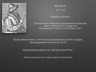 Василий III
1505 - 1533
Борьба за власть
Окончательное завершение формирования территории
единого Московского государства....