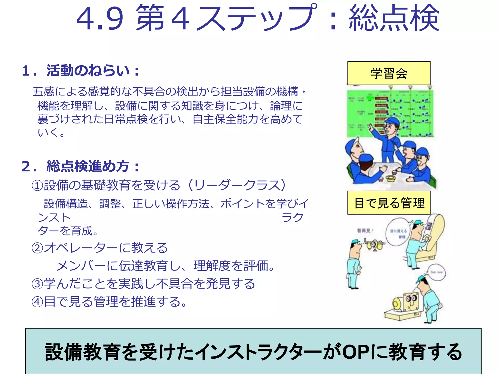 4.9 第４ステップ：総点検
１．活動のねらい：
五感による感覚的な不具合の検出から担当設備の機構・
機能を理解し、設備に関する知識を身につけ、論理に
裏づけされた日常点検を行い、自主保全能力を高めて
いく。
２．総点検進め方：
①設備の基礎教育を受ける（リーダークラス）
設備構造、調整、正しい操作方法、ポイントを学びイ
ンスト ラク
ターを育成。
②オペレーターに教える
メンバーに伝達教育し、理解度を評価。
③学んだことを実践し不具合を発見する
④目で見る管理を推進する。
設備教育を受けたインストラクターがOPに教育する
学習会
目で見る管理
 
