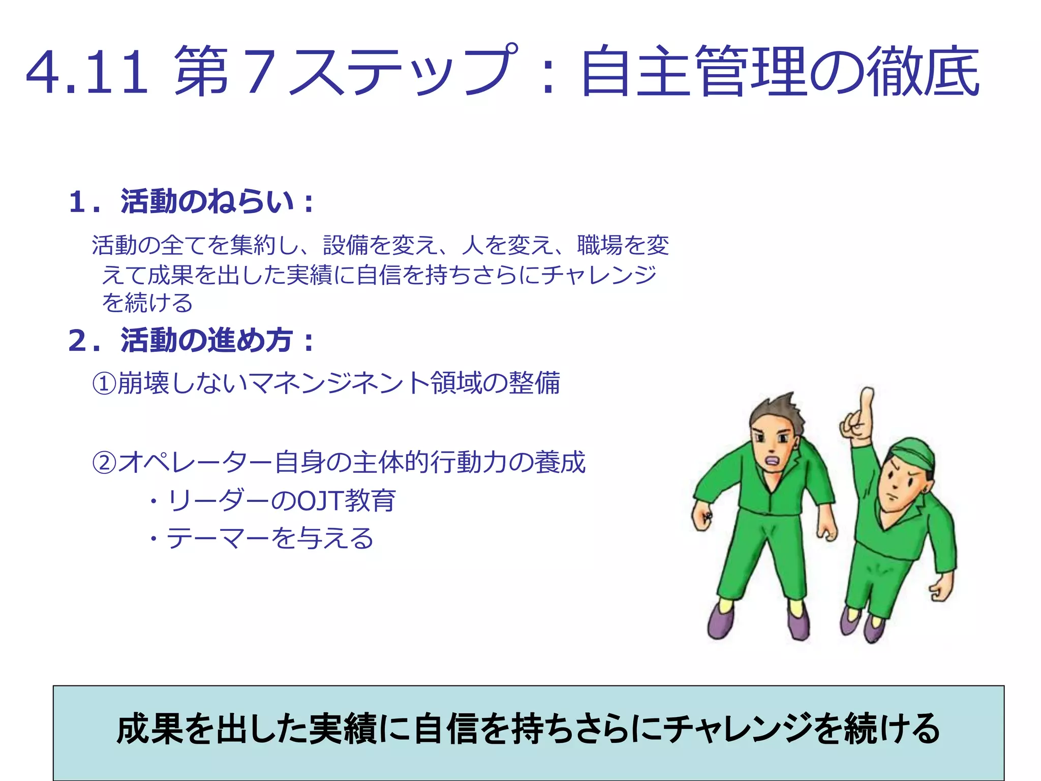 4.11 第７ステップ：自主管理の徹底
１．活動のねらい：
活動の全てを集約し、設備を変え、人を変え、職場を変
えて成果を出した実績に自信を持ちさらにチャレンジ
を続ける
２．活動の進め方：
①崩壊しないマネンジネント領域の整備
②オペレーター自身の主体的行動力の養成
・リーダーのOJT教育
・テーマーを与える
成果を出した実績に自信を持ちさらにチャレンジを続ける
 