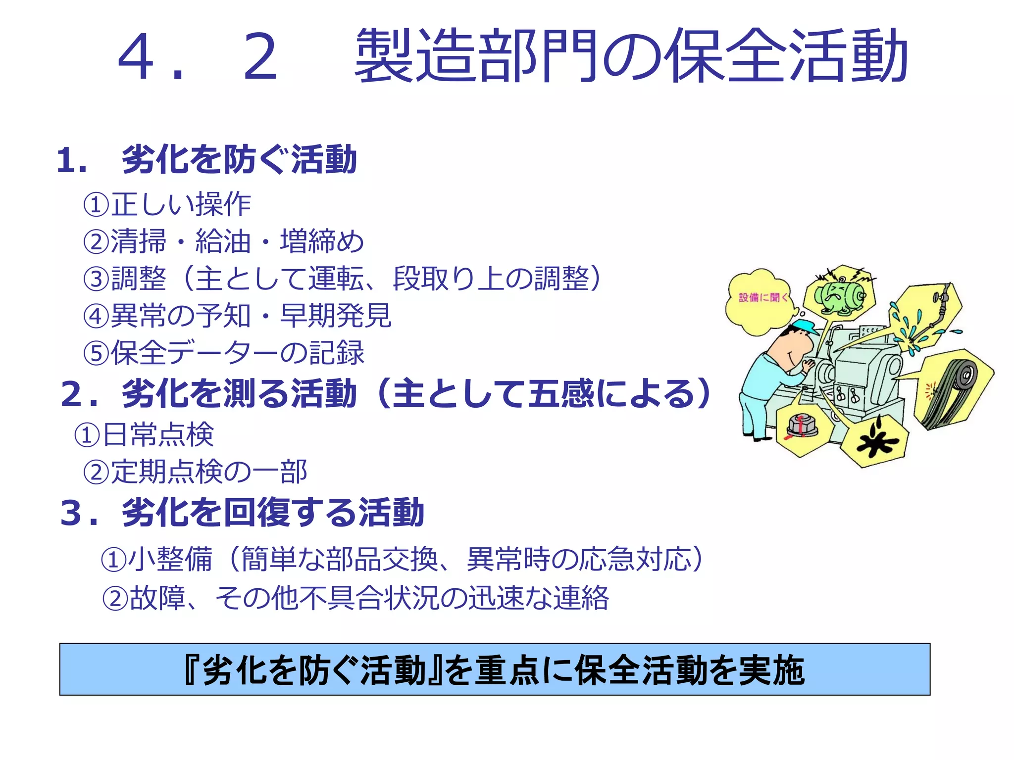 ４．２ 製造部門の保全活動
1. 劣化を防ぐ活動
①正しい操作
②清掃・給油・増締め
③調整（主として運転、段取り上の調整）
④異常の予知・早期発見
⑤保全データーの記録
２．劣化を測る活動（主として五感による）
①日常点検
②定期点検の一部
３．劣化を回復する活動
①小整備（簡単な部品交換、異常時の応急対応）
②故障、その他不具合状況の迅速な連絡
『劣化を防ぐ活動』を重点に保全活動を実施
 