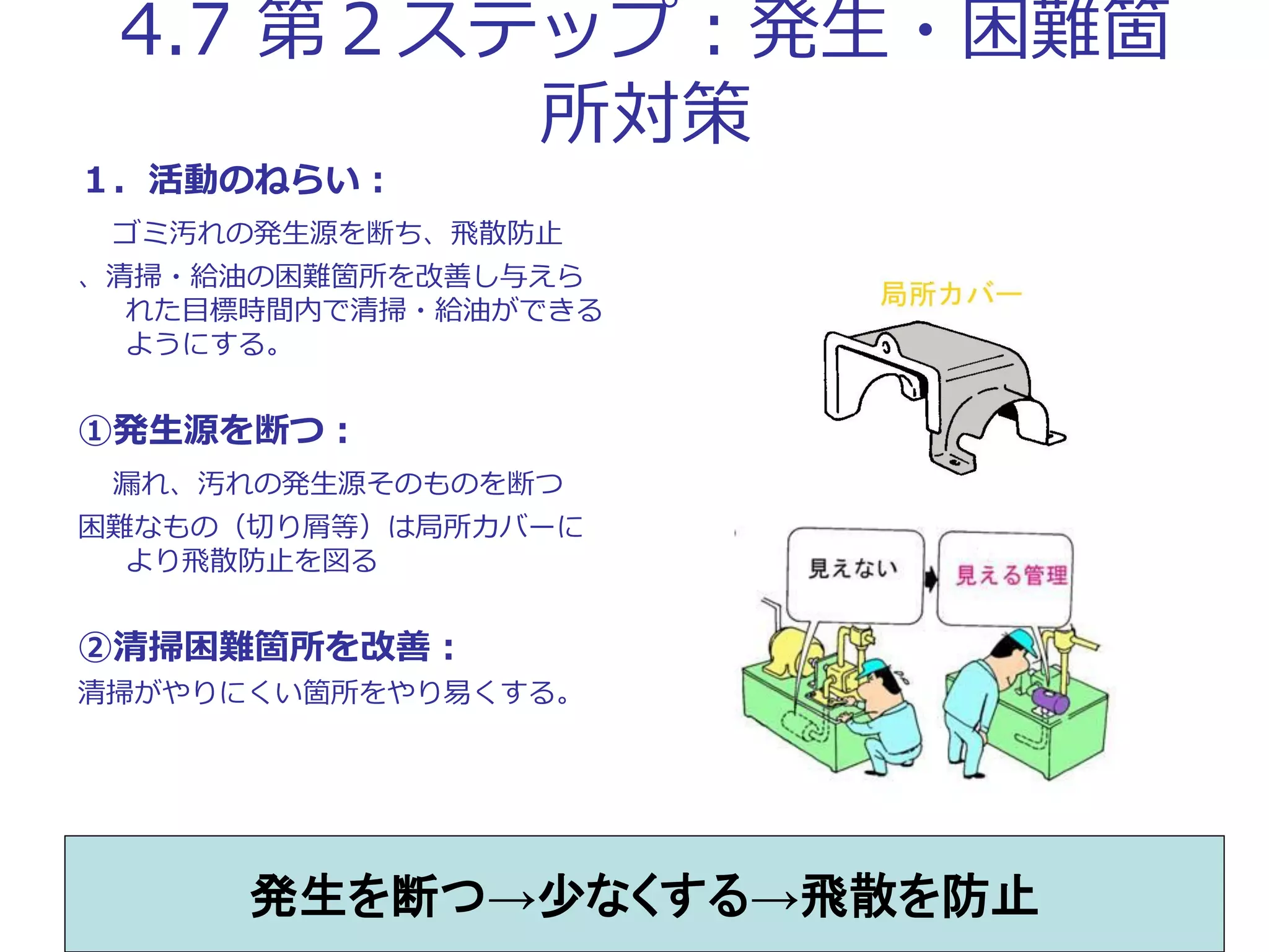 4.7 第２ステップ：発生・困難箇
所対策
１．活動のねらい：
ゴミ汚れの発生源を断ち、飛散防止
、清掃・給油の困難箇所を改善し与えら
れた目標時間内で清掃・給油ができる
ようにする。
①発生源を断つ：
漏れ、汚れの発生源そのものを断つ
困難なもの（切り屑等）は局所カバーに
より飛散防止を図る
②清掃困難箇所を改善：
清掃がやりにくい箇所をやり易くする。
発生を断つ→少なくする→飛散を防止
 