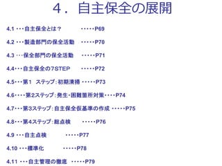 ４．自主保全の展開
4.1 ・・・自主保全とは？ ・・・・・P69
4.2 ・・・製造部門の保全活動 ・・・・・P70
4.3 ･･･保全部門の保全活動 ・・・・・P71
4.4・・・自主保全の７ＳＴＥＰ ・・・・・P72
4.5・・・第１ ス...