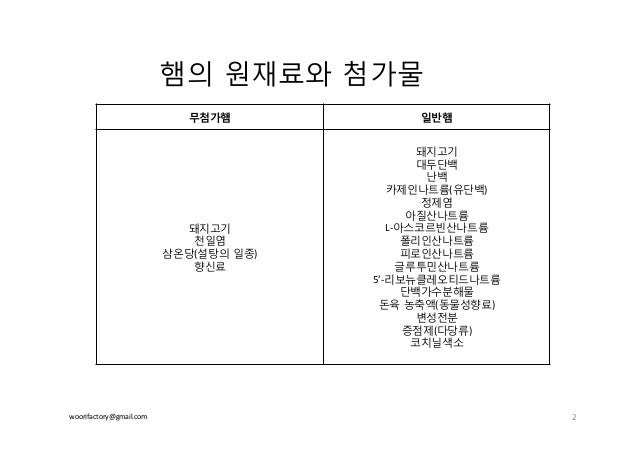 Ì¸ê°„ì´ë§Œë“ ìœ„ëŒ€í•œì†ìž„ìˆ˜ì‹í’ˆì²¨ê°€ë¬¼ Ì•„ë² ì“°ì¹´ì‚¬
