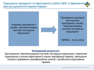 Міністерство Інфраструктури України| Травень 2015 |
Підвищення прозорості та ефективності роботи ДКК та Державного
реєстру документів моряків України
Розробка програмного
засобу «Автоматизована
система тестування
персоналу»
Проведення дослідної
експлуатації
програмного засобу
«Автоматизована
система тестування
персоналу»
ТЕРМІН – 01.01.2016
Очікуваний результат:
Застосування «Автоматизованої системи тестування персоналу» сприятиме
підвищенню ступеню ефективності оцінки кваліфікації моряків, зменшення
кількості державних кваліфікаційних комісій і запобігання корупційних
проявів
 