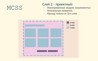 MCSS
Слой 2 - проектный:
- Изолированные модули (компоненты)
- Уникальные названия.
- Каскад только от 2го слоя
 