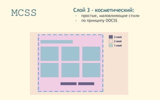 MCSS Слой 3 - косметический:
- простые, маловлияющие стили
- по принципу OOCSS
 