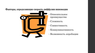Факторы, определяющие скорость диффузии инновации
• Относительное
преимущество
• Сложность
• Совместимость
• Коммуникативность
• Возможность апробации
 