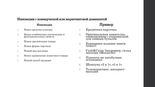 Инновации с коммерческой или маркетинговой доминантой
Инновация
1. Новое средство платежа
2. Новая комбинация эстетических и
функциональных свойств
3. Новая презентация товара
4. Новая форма торговли
5. Новый вид рекламы
6. Новое применение известного товара
7. Новый способ продажи
Пример
1. Кредитная карточка
2. Оригинальная зажигалка,
совмещенная с открывалкой
для пивных бутылок
3. Карманное издание книги
(покет)
4. Cash&Carry (например, склад
магазин «Monarch»)
5. Плакаты на автобусных
остановках
6. Шампунь «2 в 1», «3 в 1»
7. Телемаркетинг, интернет-
магазин
 