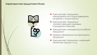 Характеристика продуктового блока
 Удельный вес продукции,
находящейся на стадии выведения
на рынок и стадии роста
 Удельный вес продукции,
соответствующей мировым
стандартам качества
 Удельный вес конкурентоспособной
продукции
 Уровень обновления ассортимента
продукции
 Удельный вес продукции, имеющей
патентную защиту, и т.д.
 