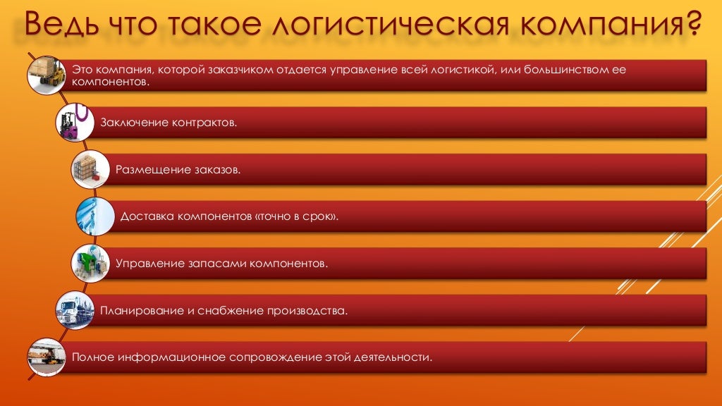 В чем заключается содержание управления