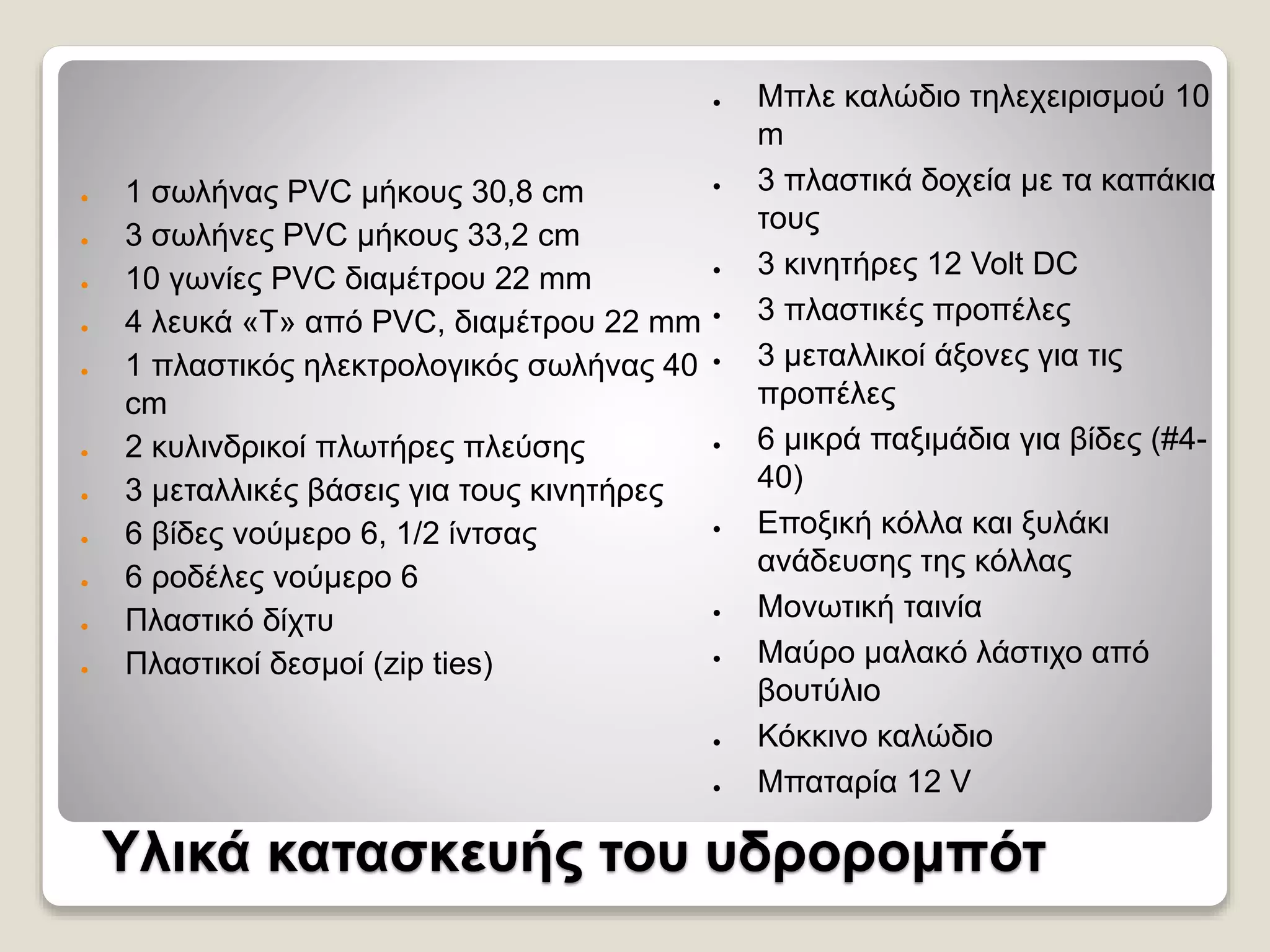 Υλικά κατασκευής του υδρορομπότ
● 1 σωλήνας PVC μήκους 30,8 cm
● 3 σωλήνες PVC μήκους 33,2 cm
● 10 γωνίες PVC διαμέτρου 22 mm
● 4 λευκά «Τ» από PVC, διαμέτρου 22 mm
● 1 πλαστικός ηλεκτρολογικός σωλήνας 40
cm
● 2 κυλινδρικοί πλωτήρες πλεύσης
● 3 μεταλλικές βάσεις για τους κινητήρες
● 6 βίδες νούμερο 6, 1/2 ίντσας
● 6 ροδέλες νούμερο 6
● Πλαστικό δίχτυ
● Πλαστικοί δεσμοί (zip ties)
● Μπλε καλώδιο τηλεχειρισμού 10
m
● 3 πλαστικά δοχεία με τα καπάκια
τους
● 3 κινητήρες 12 Volt DC
● 3 πλαστικές προπέλες
● 3 μεταλλικοί άξονες για τις
προπέλες
● 6 μικρά παξιμάδια για βίδες (#4-
40)
● Εποξική κόλλα και ξυλάκι
ανάδευσης της κόλλας
● Μονωτική ταινία
● Μαύρο μαλακό λάστιχο από
βουτύλιο
● Κόκκινο καλώδιο
● Μπαταρία 12 V
 