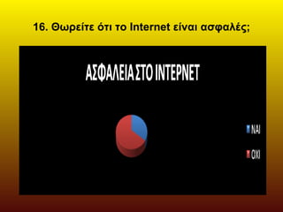 16. Θωρείτε ότι το Ιnternet είναι ασφαλές;
 