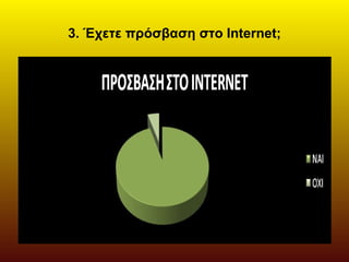 3. Έχετε πρόσβαση στο Internet;
 