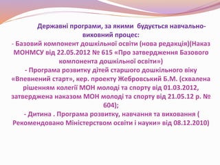 Державні програми, за якими будується навчально-
виховний процес:
- Базовий компонент дошкільної освіти (нова редакція)(Наказ
МОНМСУ від 22.05.2012 № 615 «Про затвердження Базового
компонента дошкільної освіти»)
- Програма розвитку дітей старшого дошкільного віку
«Впевнений старт», кер. проекту Жебровський Б.М. (схвалена
рішенням колегії МОН молоді та спорту від 01.03.2012,
затверджена наказом МОН молоді та спорту від 21.05.12 р. №
604);
- Дитина . Програма розвитку, навчання та виховання (
Рекомендовано Міністерством освіти і науки» від 08.12.2010)
 