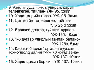  9. Ажилтнуудын жил, улирал, сарын
төлөвлөгөө, тайлан- ҮЖ- 95. 5жил
 10. Хөдөлмөрийн гэрээ- ҮЖ- 95. 3жил
 11. Цаг үеийн төлөвлөгөө, тайлан-
 ҮЖ- 26.б 5жил
 12. Ерөнхий дэвтэр, гүйлгээ журнал-
 ҮЖ-135. 10жил
 13. 1-3 дугаар улирлын тайлан баланс-
 ҮЖ-126в. 5жил
 14. Кассын баримт/ хугацаа дууссан
тохиолдолд цалин түүж 70 жилд авна/-
 ҮЖ-137. 10жил
 15. Харилцахын баримт- ҮЖ-137. 10жил
 