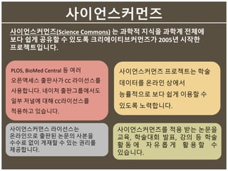 사이언스커먼즈
사이언스커먼즈(Science Commons) 는 과학적 지식을 과학계 전체에
보다 쉽게 공유할 수 있도록 크리에이티브커먼즈가 2005년 시작한
프로젝트입니다.
사이언스커먼즈를 적용 받는 논문을
교육, 학술대회 발표, 강의 등 학술
활 동 에 자 유 롭 게 활 용 할 수
있습니다.
사이언스커먼스 라이선스는
온라인으로 출판된 논문의 사본을
수수료 없이 게재할 수 있는 권리를
제공합니다.
PLOS, BioMed Central 등 여러
오픈액세스 출판사가 CC 라이선스를
사용합니다. 네이처 출판그룹에서도
일부 저널에 대해 CC라이선스를
적용하고 있습니다.
사이언스커먼즈 프로젝트는 학술
데이터를 온라인 상에서
능률적으로 보다 쉽게 이용할 수
있도록 노력합니다.
 