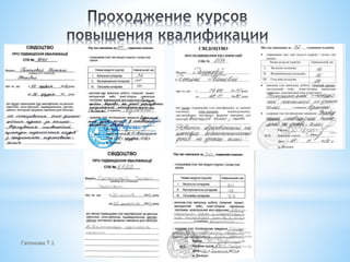 Гапонова Т.І. 5
 