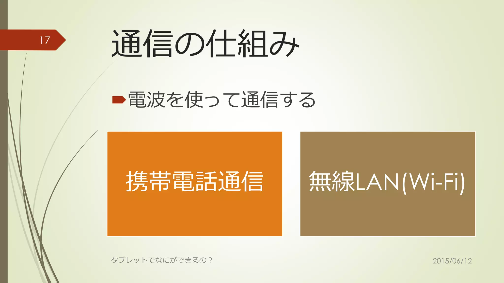 通信の仕組み
電波を使って通信する
携帯電話通信 無線LAN(Wi-Fi)
2015/06/12タブレットでなにができるの？
17
 