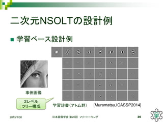 (a)
(b)
ԪNSOLTOӋ
? ѧ٩`OӋ
2015/1/30 ձѧ 26 ե`ȩ` 36

ѧǕȥȺ [Muramatsu,ICASSP2014]
٥
ĥ`
 